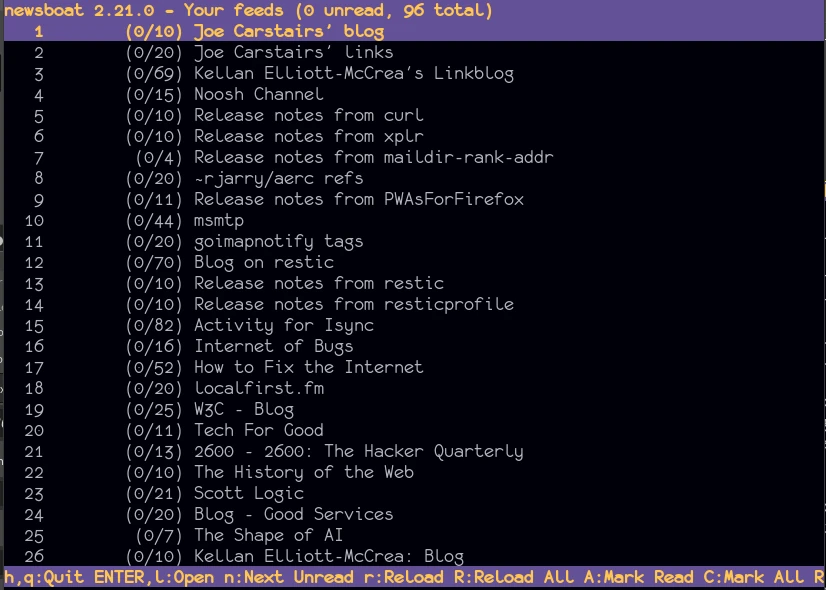 newsboat showing how many unread posts I have at a glance in the opening view
